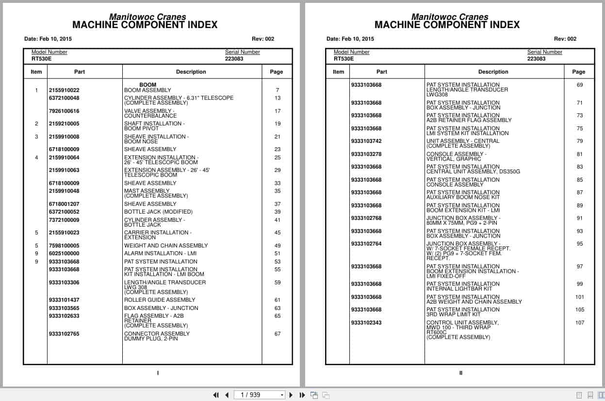 Grove Crane RT530E 223083 Parts Manual 2015 (1)
