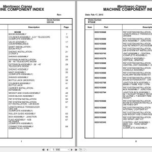 Grove Crane RT530E 223130 Parts Manual 2015 (1)