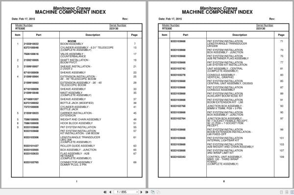 Grove Crane RT530E 223130 Parts Manual 2015 (1)