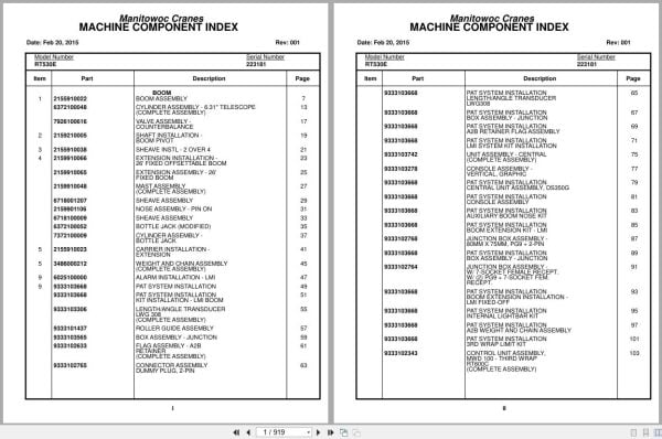 Grove Crane RT530E 223181 Parts Manual 2015 (1)