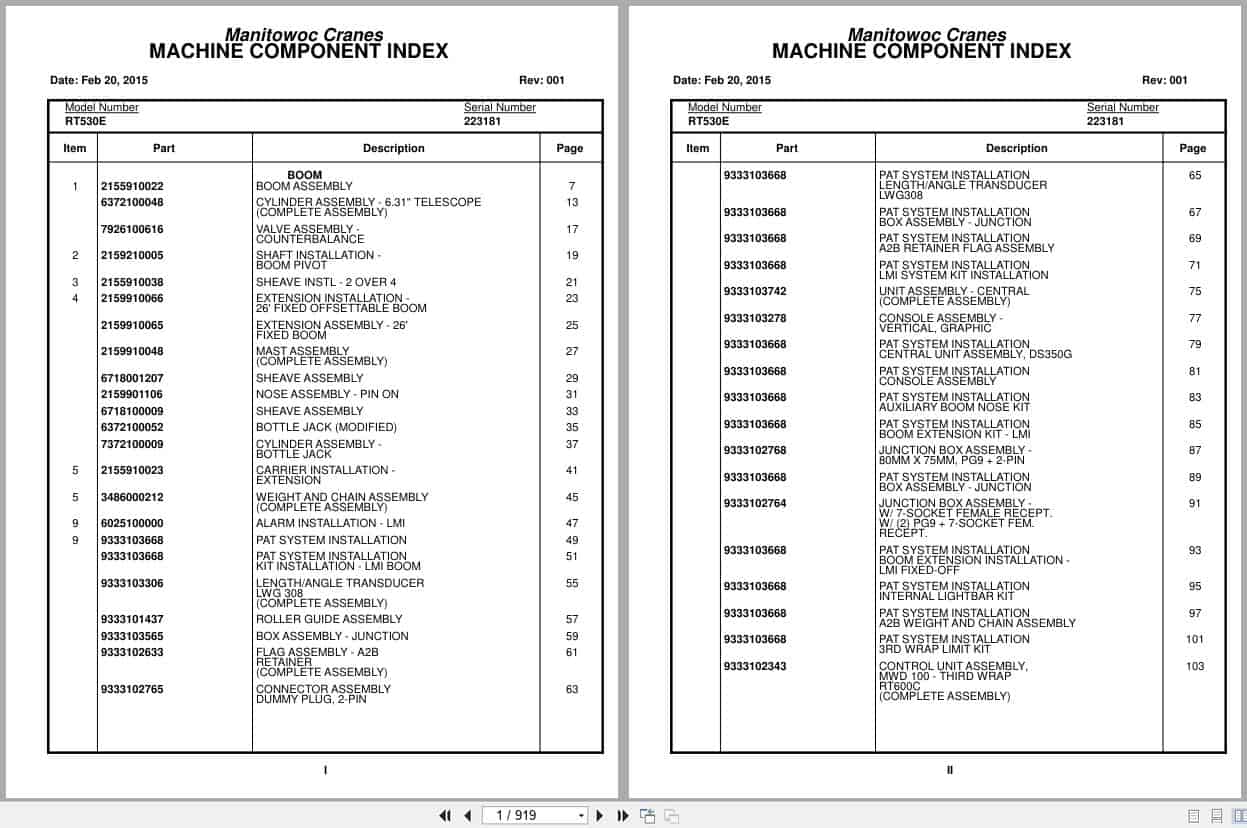 Grove Crane RT530E 223181 Parts Manual 2015 (1)