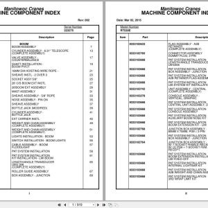 Grove Crane RT530E 223275 Parts Manual 2015 (1)