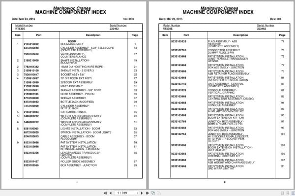 Grove Crane RT530E 223462 Parts Manual 2015 (1)