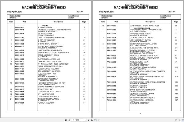Grove Crane RT530E 223534 Parts Manual 2015 (1)