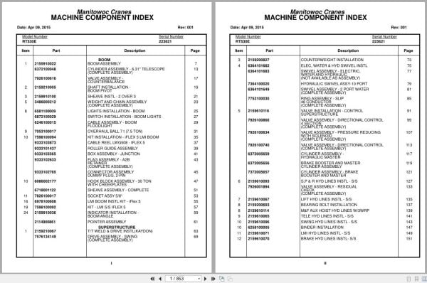 Grove Crane RT530E 223621 Parts Manual 2015 (1)