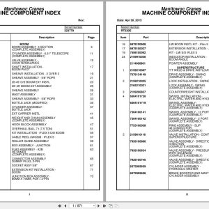 Grove Crane RT530E 223779 Parts Manual 2015 (1)
