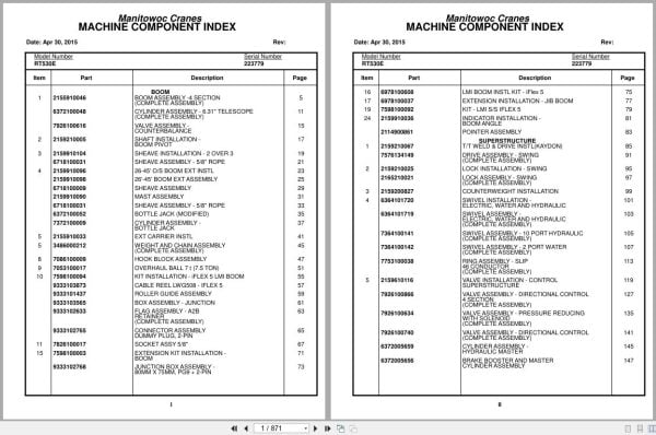Grove Crane RT530E 223779 Parts Manual 2015 (1)