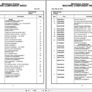 Grove Crane RT530E 223824 Parts Manual 2015 (1)