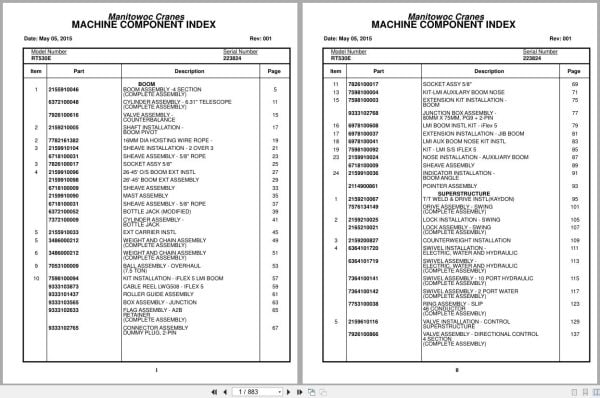 Grove Crane RT530E 223824 Parts Manual 2015 (1)