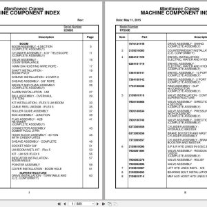 Grove Crane RT530E 223882 Parts Manual 2015 (1)