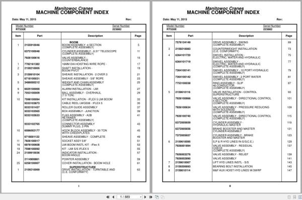 Grove Crane RT530E 223882 Parts Manual 2015 (1)