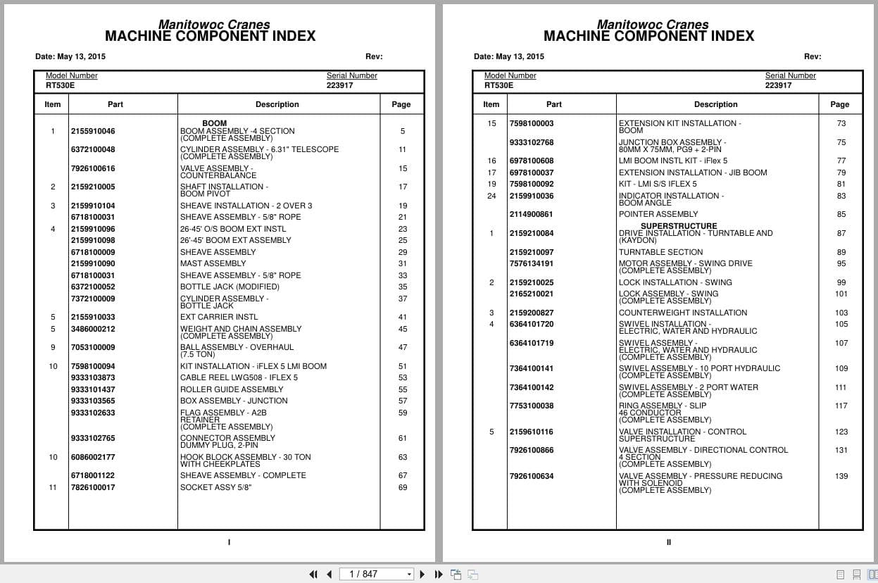 Grove Crane RT530E 223917 Parts Manual 2015 (1)