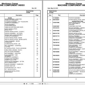 Grove Crane RT530E 223988 Parts Manual 2015 (1)