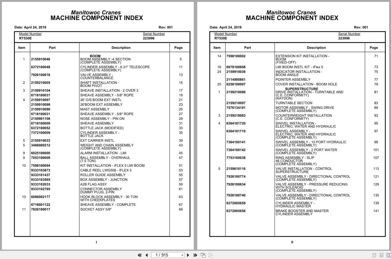 Grove Crane RT530E 223996 Parts Manual 2019 (1)