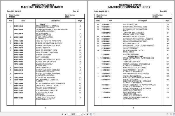 Grove Crane RT530E 224001 Parts Manual 2015 (1)