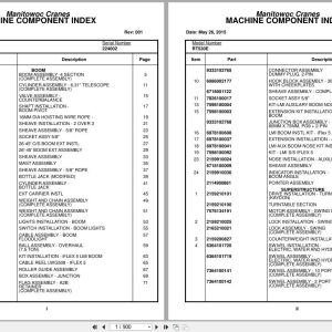 Grove Crane RT530E 224002 Parts Manual 2015 (1)