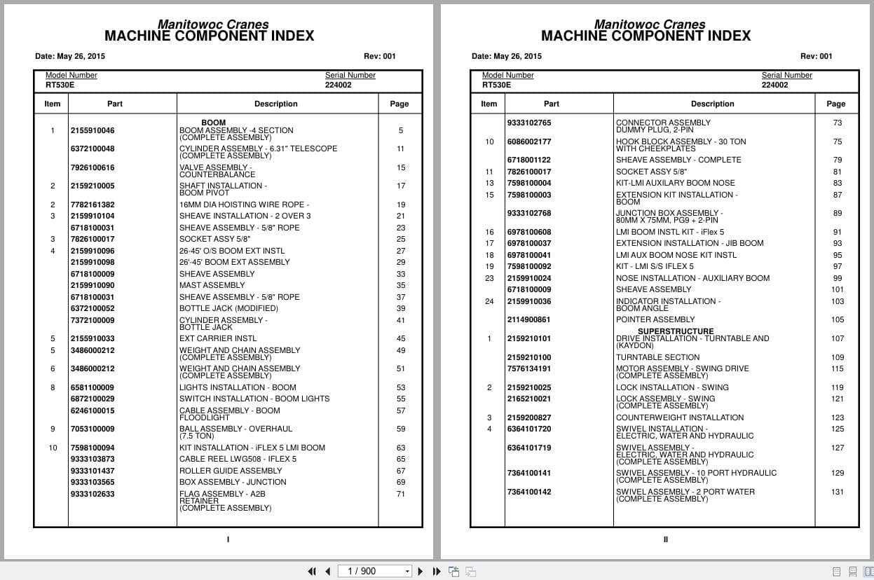 Grove Crane RT530E 224002 Parts Manual 2015 (1)