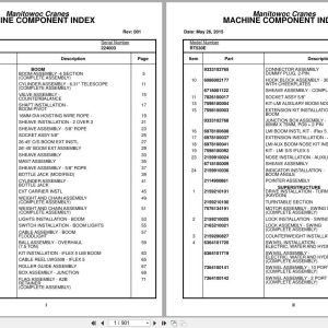 Grove Crane RT530E 224003 Parts Manual 2015 (1)