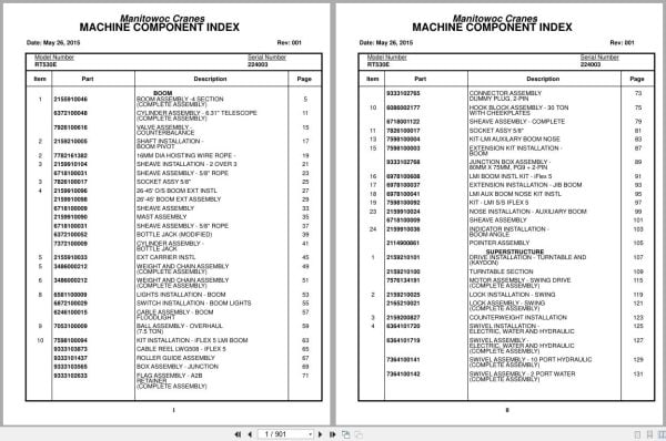 Grove Crane RT530E 224003 Parts Manual 2015 (1)