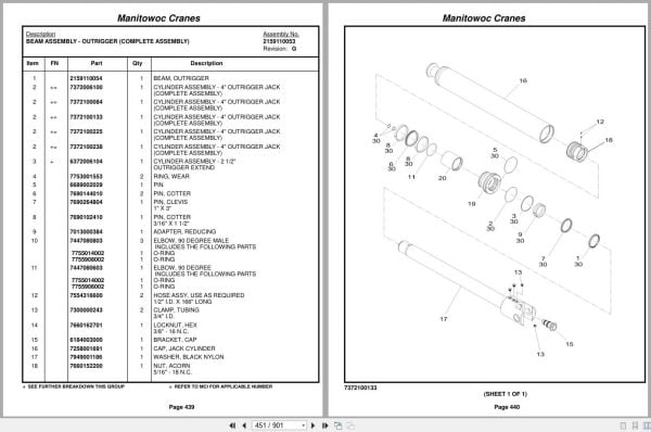 Grove Crane RT530E 224003 Parts Manual 2015 (2)