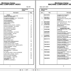 Grove Crane RT530E 224046 Parts Manual 2015 (1)