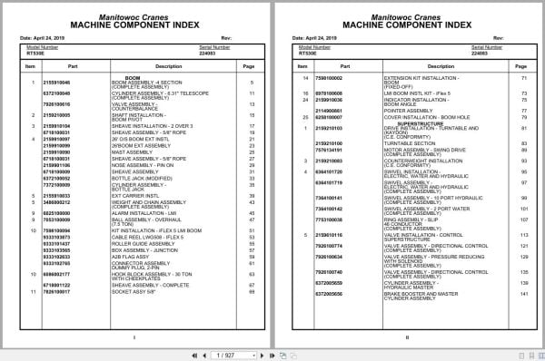 Grove Crane RT530E 224083 Parts Manual 2019 (1)
