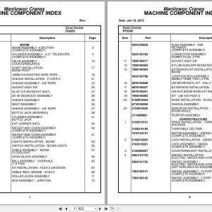 Grove Crane RT530E 224283 Parts Manual 2015 (1)