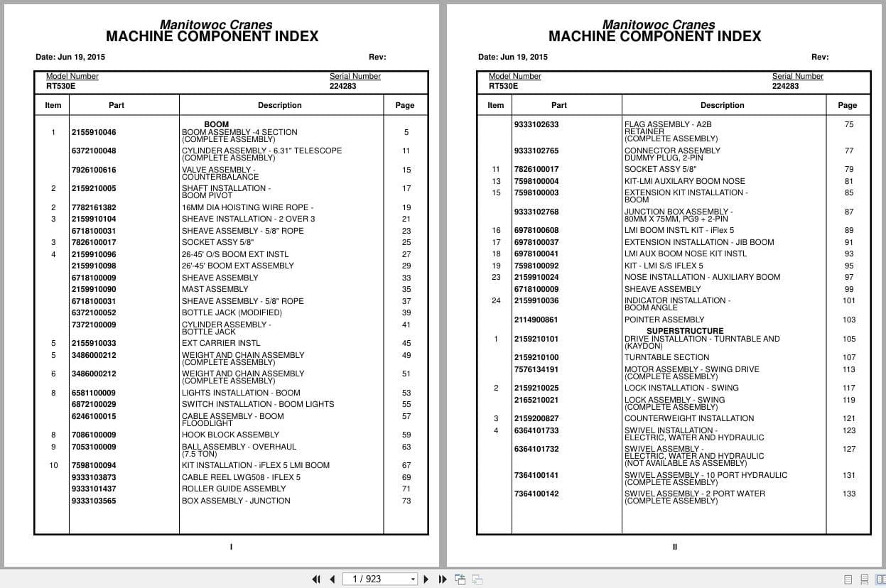 Grove Crane RT530E 224283 Parts Manual 2015 (1)