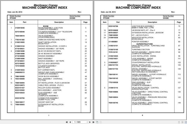 Grove Crane RT530E 224380 Parts Manual 2015 (1)