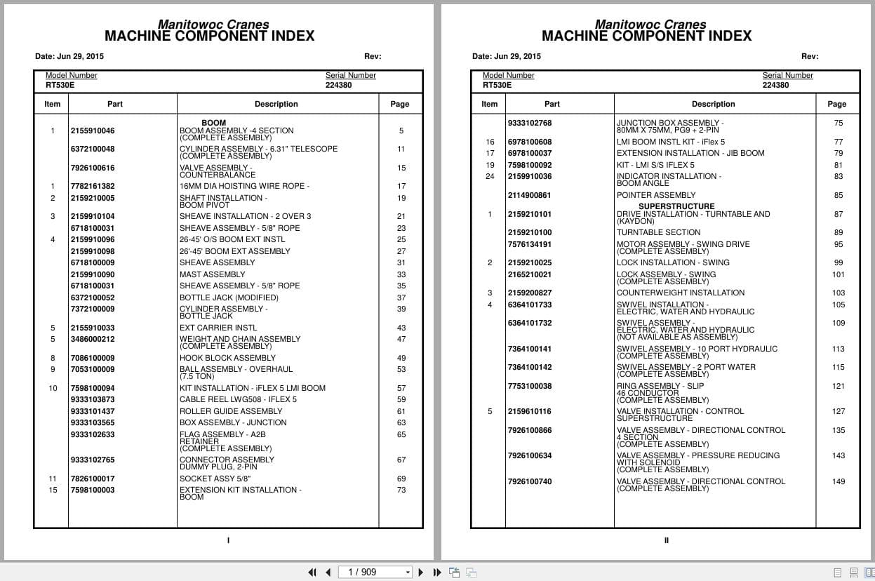 Grove Crane RT530E 224380 Parts Manual 2015 (1)