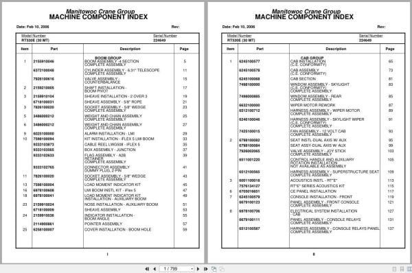 Grove Crane RT530E 224649 Parts Manual 2006 (1)