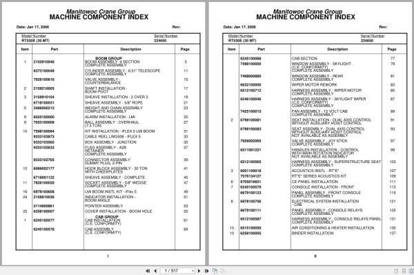 Grove Crane RT530E 224650 Parts Manual 2006 (1)