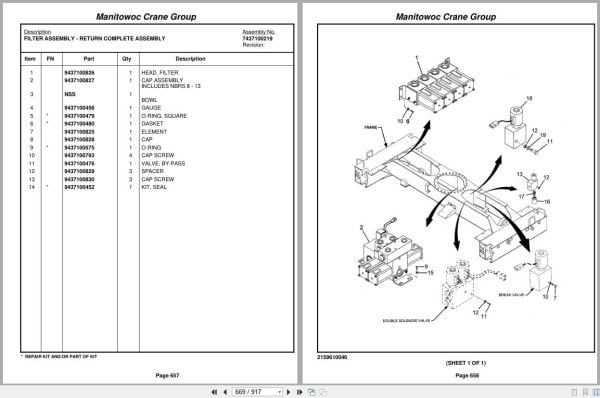 Grove Crane RT530E 224650 Parts Manual 2006 (2)