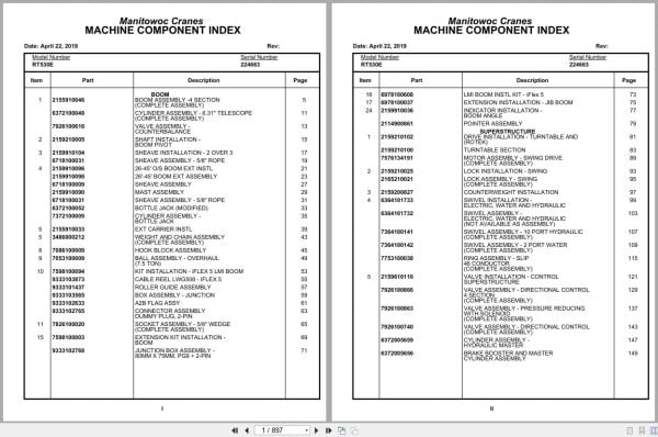 Grove Crane RT530E 224663 Parts Manual 2019 (1)