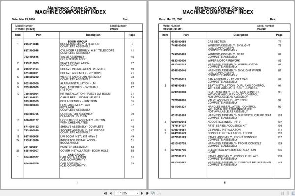 Grove Crane RT530E 224680 Parts Manual 2006 (1)