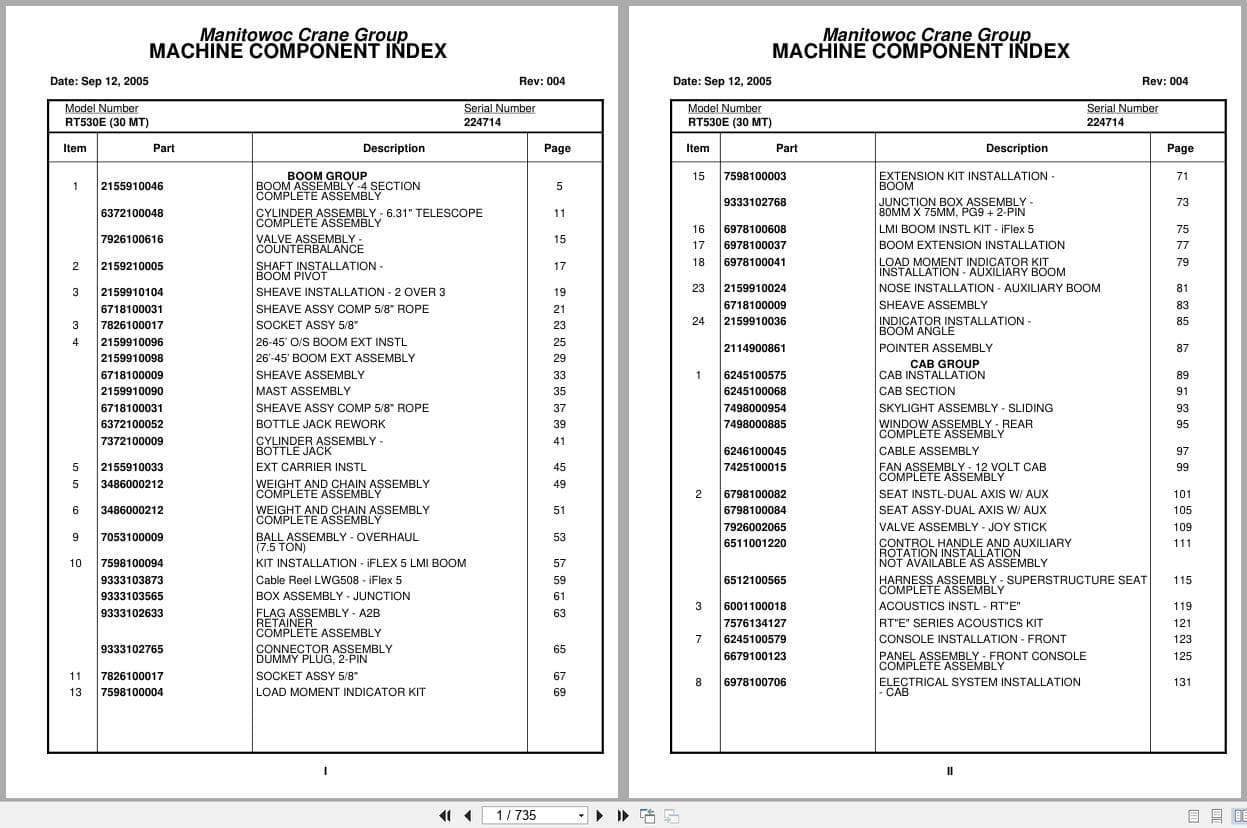 Grove Crane RT530E 224714 Parts Manual 2005 (1)
