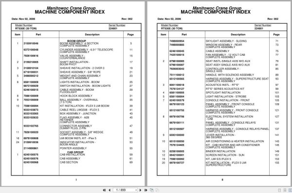 Grove Crane RT530E 224801 Parts Manual 2006 (1)