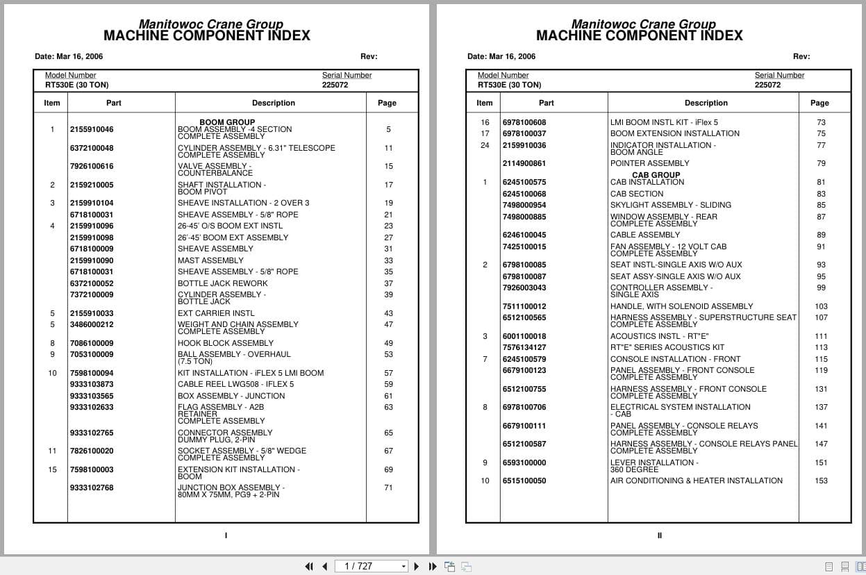 Grove Crane RT530E 225072 Parts Manual 2006 (1)