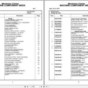 Grove Crane RT530E 225139 Parts Manual 2012 (1)