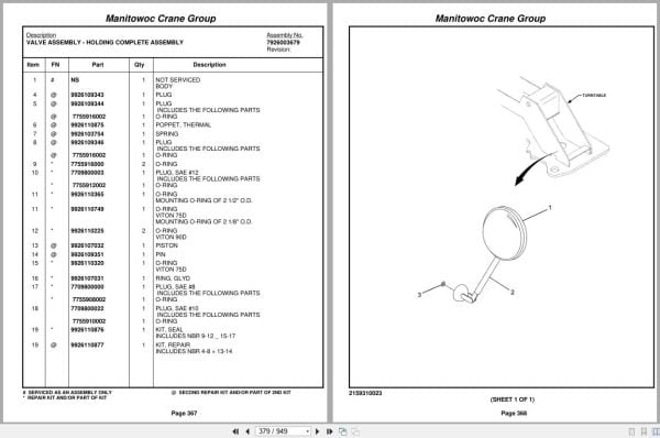 Grove Crane RT530E 225186 Parts Manual 2006 (2)
