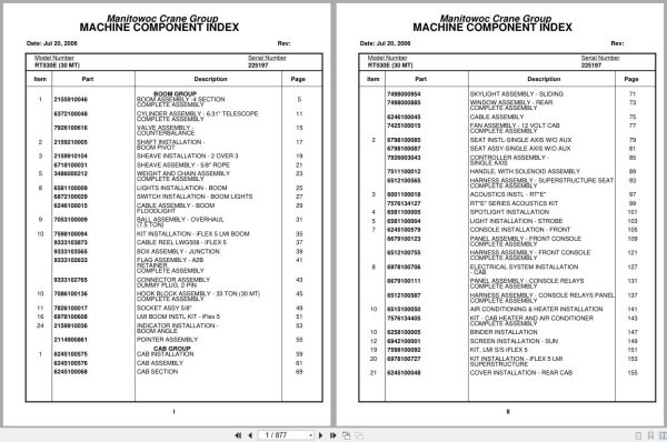 Grove Crane RT530E 225197 Parts Manual 2006 (1)