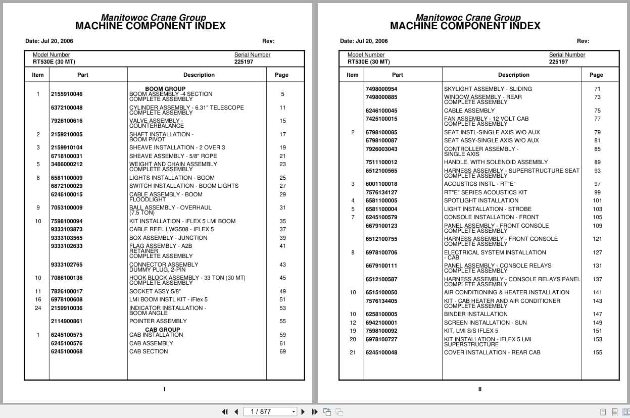 Grove Crane RT530E 225197 Parts Manual 2006 (1)