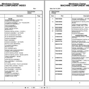 Grove Crane RT530E 225264 Parts Manual 2016 (1)