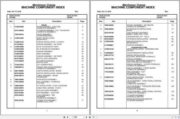 Grove Crane RT530E 225264 Parts Manual 2016 (1)