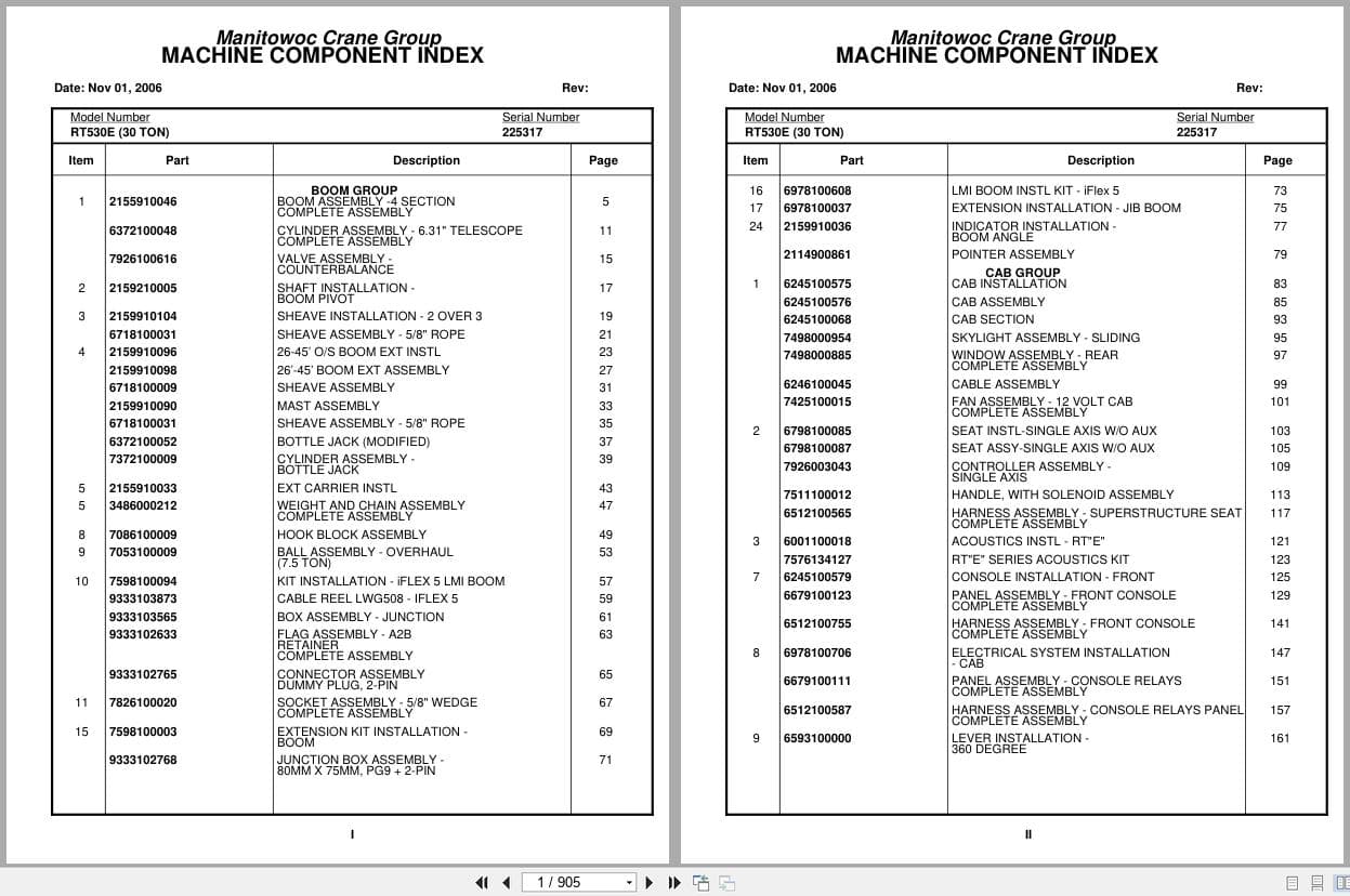 Grove Crane RT530E 225317 Parts Manual 2006 (1)