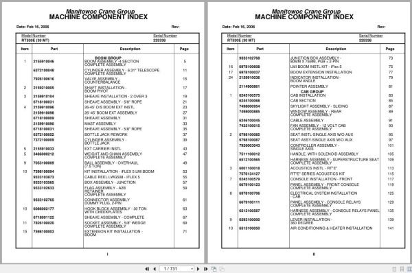 Grove Crane RT530E 225338 Parts Manual 2006 (1)