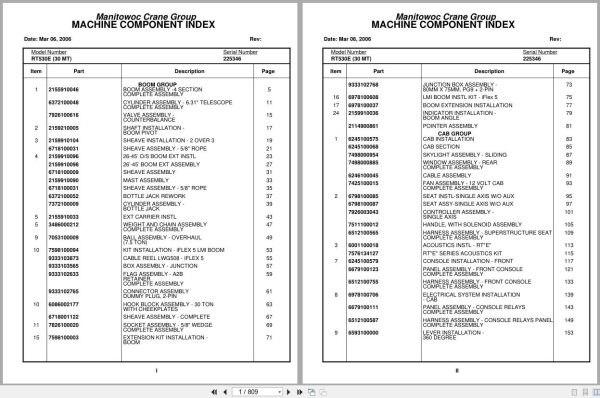 Grove Crane RT530E 225346 Parts Manual 2006 (1)