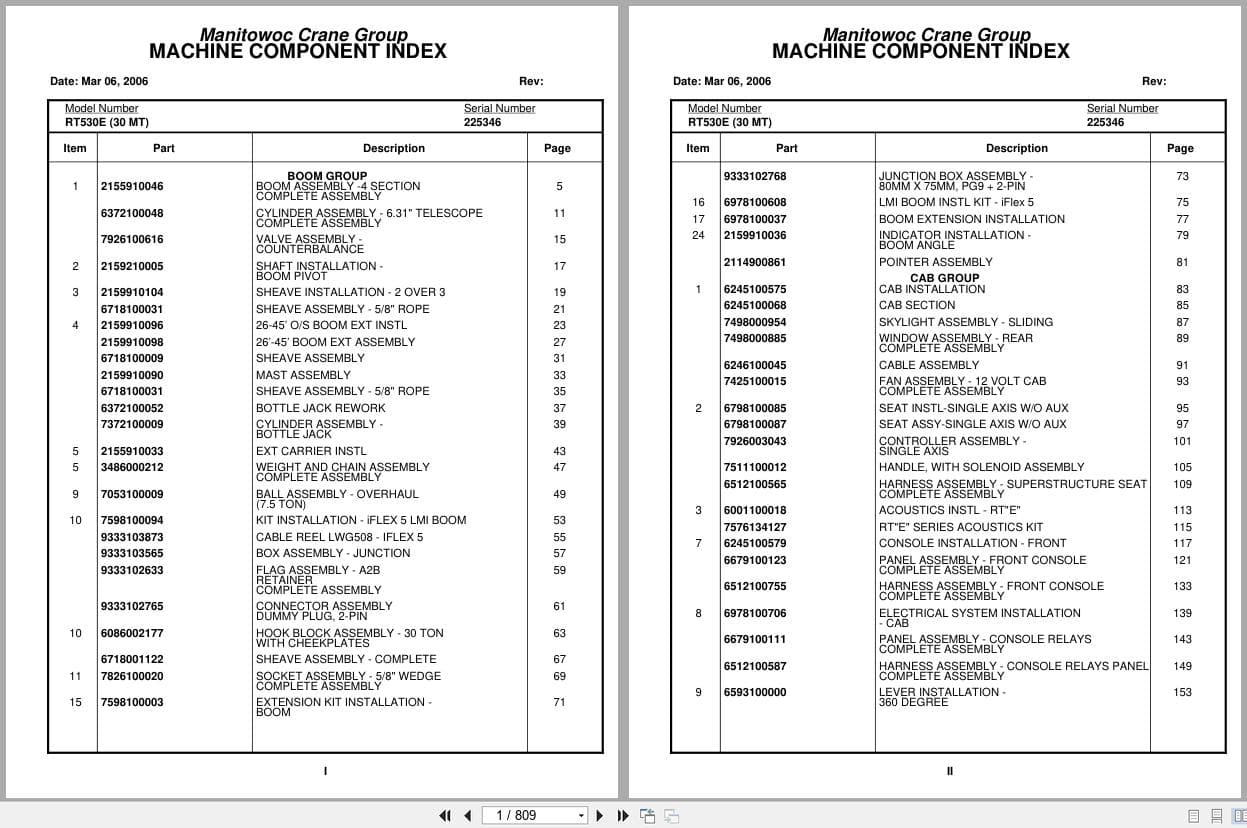 Grove Crane RT530E 225346 Parts Manual 2006 (1)