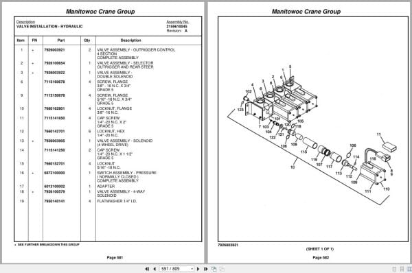 Grove Crane RT530E 225356 Parts Manual 2006 (2)