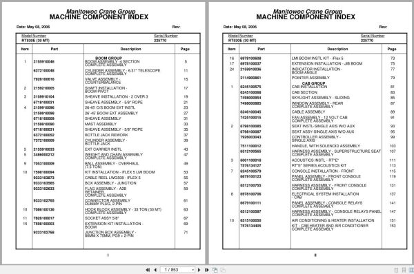 Grove Crane RT530E 225770 Parts Manual 2006 (1)